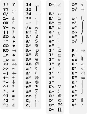 [Upper Symbol Charactors]